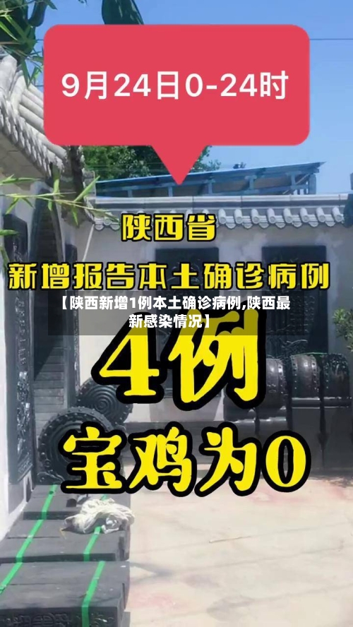 【陕西新增1例本土确诊病例,陕西最新感染情况】