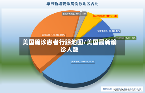 美国确诊患者行踪地图/美国最新确诊人数