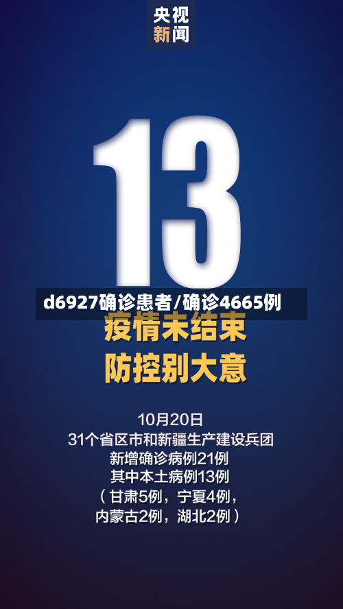 d6927确诊患者/确诊4665例