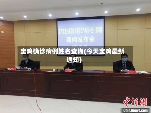 宝鸡确诊病例姓名查询(今天宝鸡最新通知)