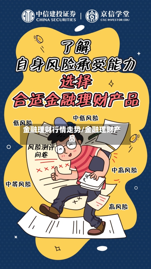 金融理财行情走势/金融理财产品