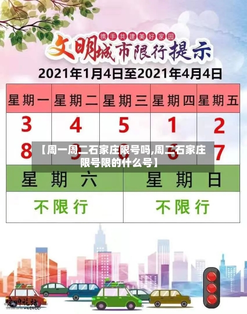 【周一周二石家庄限号吗,周二石家庄限号限的什么号】