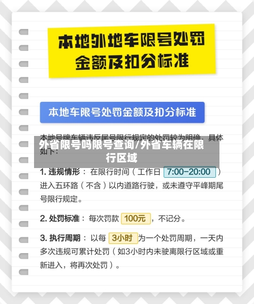 外省限号吗限号查询/外省车辆在限行区域