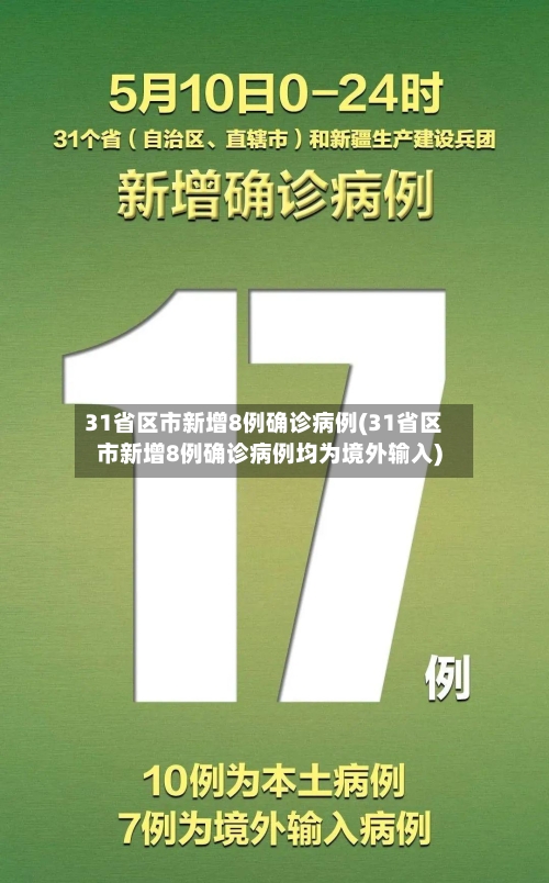 31省区市新增8例确诊病例(31省区市新增8例确诊病例均为境外输入)