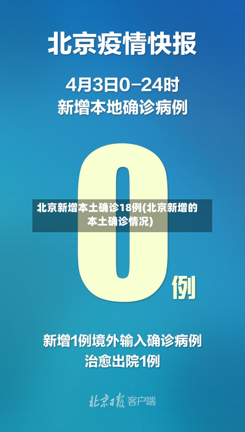 北京新增本土确诊18例(北京新增的本土确诊情况)