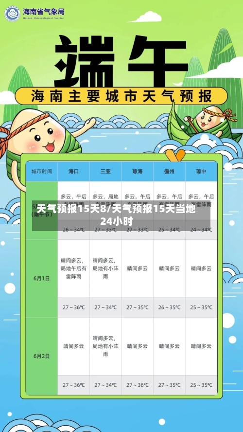 天气预报15天8/天气预报15天当地24小时