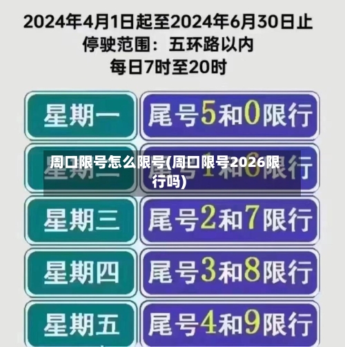 周口限号怎么限号(周口限号2026限行吗)