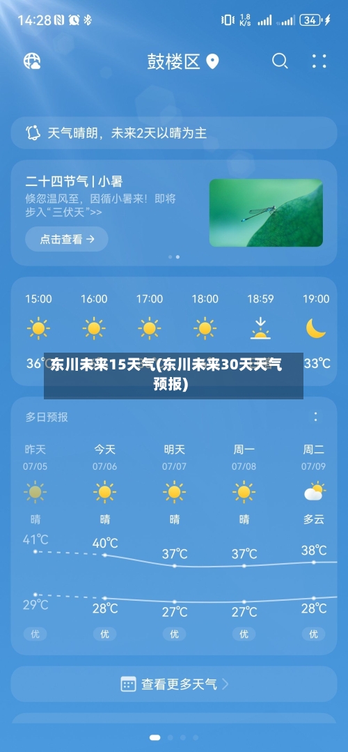 东川未来15天气(东川未来30天天气预报)
