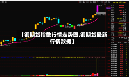 【铜期货指数行情走势图,铜期货最新行情数据】