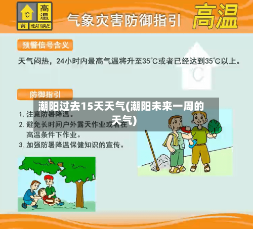 潮阳过去15天天气(潮阳未来一周的天气)
