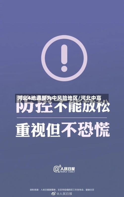 河北4地调整为中风险地区/河北中高