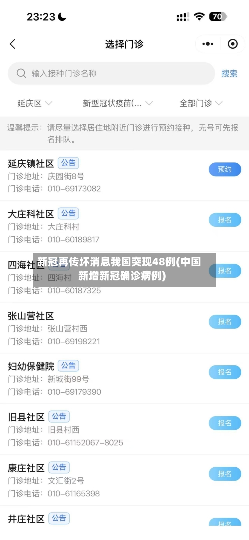 新冠再传坏消息我国突现48例(中国新增新冠确诊病例)