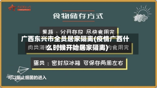 广西东兴市全员居家隔离(疫情广西什么时候开始居家隔离)