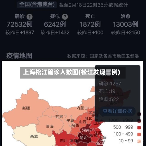 上海松江确诊人数图(松江发现三例)
