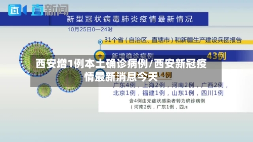 西安增1例本土确诊病例/西安新冠疫情最新消息今天