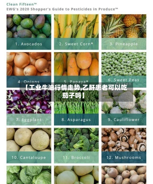 【工业牛油行情走势,乙肝患者可以吃茄子吗】