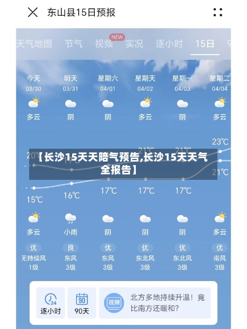 【长沙15天天陪气预告,长沙15天天气全报告】