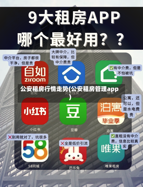 公安租房行情走势(公安租房管理app)