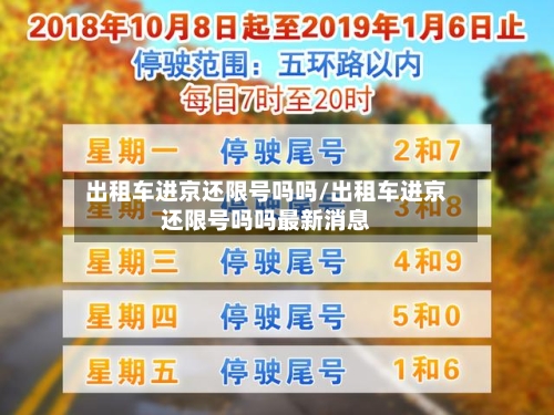 出租车进京还限号吗吗/出租车进京还限号吗吗最新消息