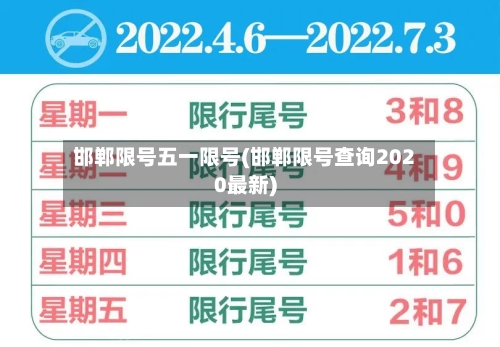 邯郸限号五一限号(邯郸限号查询2020最新)