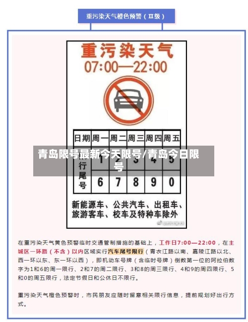 青岛限号最新今天限号/青岛今日限号