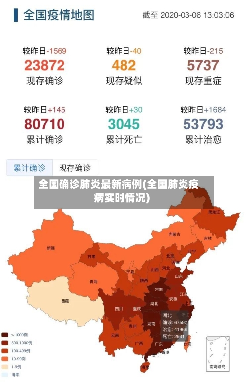 全国确诊肺炎最新病例(全国肺炎疫病实时情况)