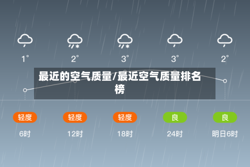 最近的空气质量/最近空气质量排名榜