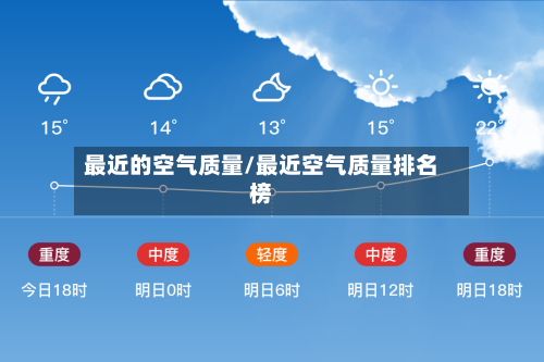 最近的空气质量/最近空气质量排名榜