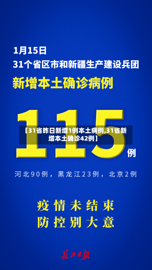 【31省昨日新增1例本土病例,31省新增本土确诊42例】