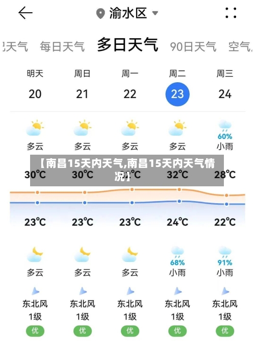 【南昌15天内天气,南昌15天内天气情况】