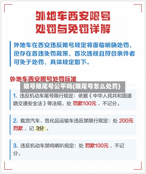 限号限尾号公平吗(限尾号怎么处罚)