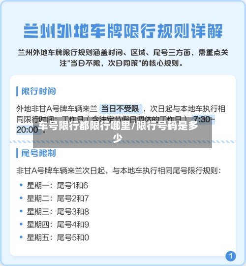 车号限行都限行哪里/限行号码是多少