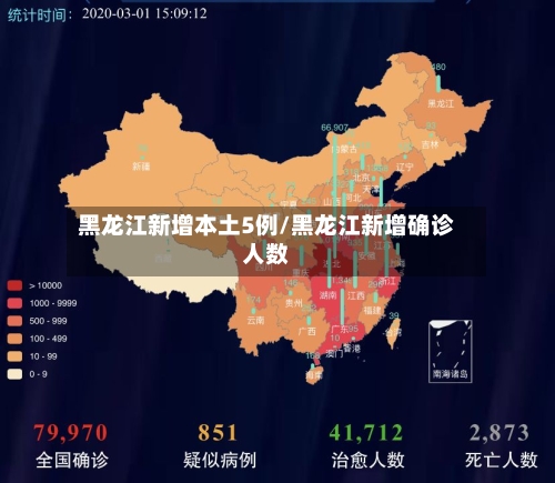 黑龙江新增本土5例/黑龙江新增确诊人数