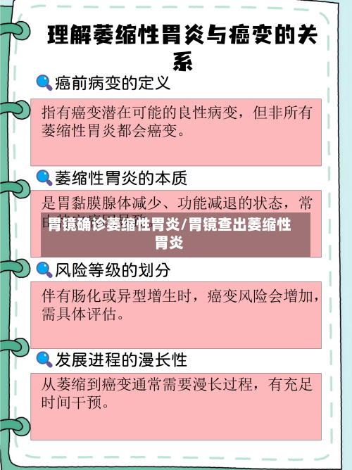 胃镜确诊萎缩性胃炎/胃镜查出萎缩性胃炎