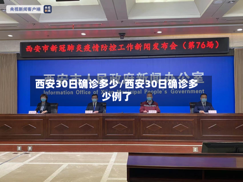 西安30日确诊多少/西安30日确诊多少例了