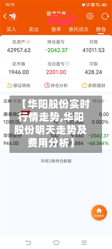 【华阳股份实时行情走势,华阳股份明天走势及费用分析】