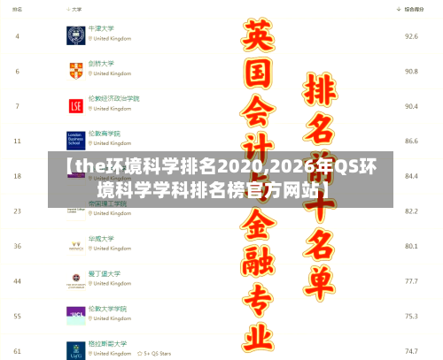 【the环境科学排名2020,2026年QS环境科学学科排名榜官方网站】