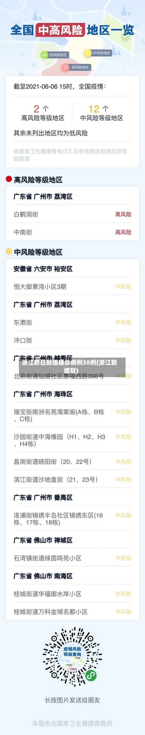 浙江昨日新增确诊病例38例(浙江新增冠)