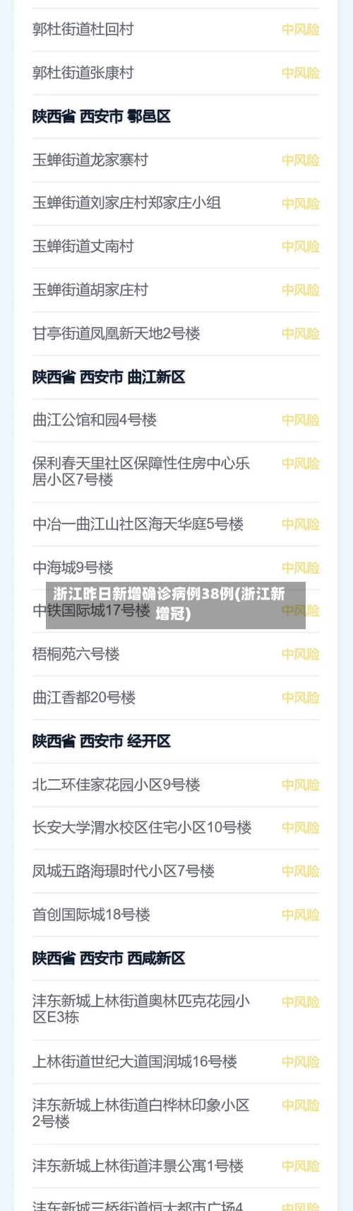 浙江昨日新增确诊病例38例(浙江新增冠)