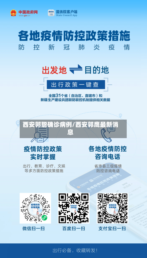 西安郭聪确诊病例/西安郭鹰最新消息