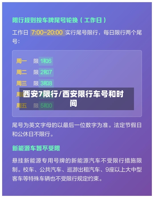 西安7限行/西安限行车号和时间