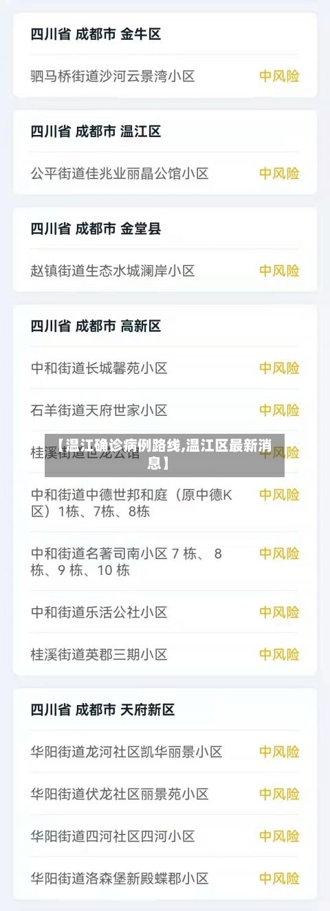 【温江确诊病例路线,温江区最新消息】
