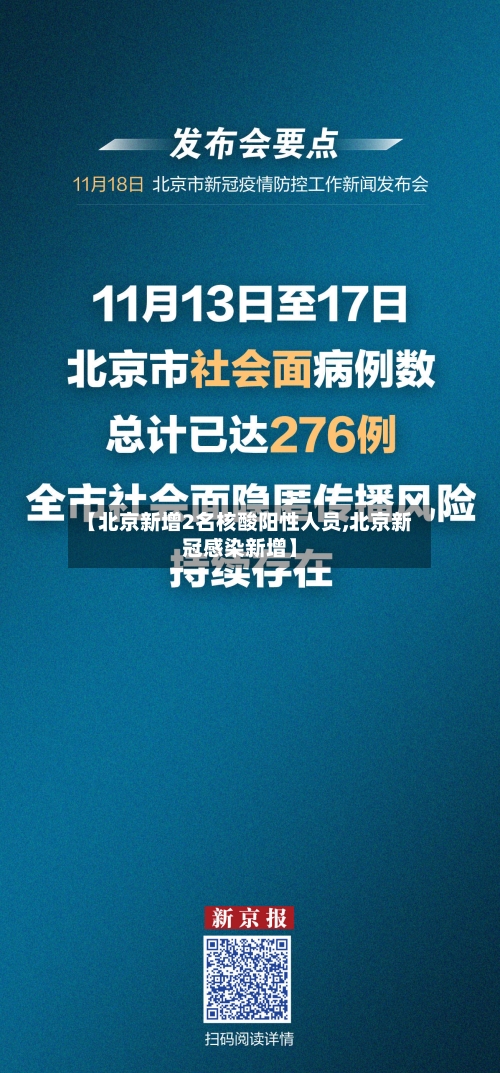【北京新增2名核酸阳性人员,北京新冠感染新增】