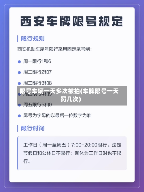限号车辆一天多次被拍(车牌限号一天罚几次)