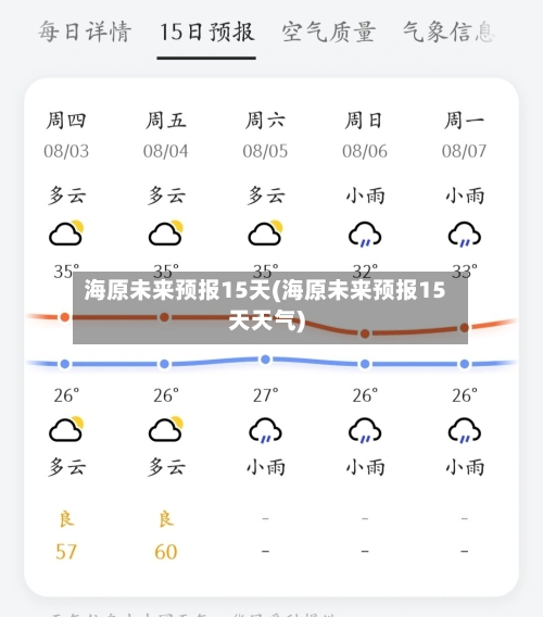 海原未来预报15天(海原未来预报15天天气)