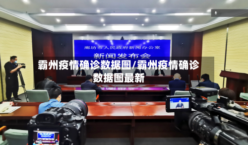 霸州疫情确诊数据图/霸州疫情确诊数据图最新