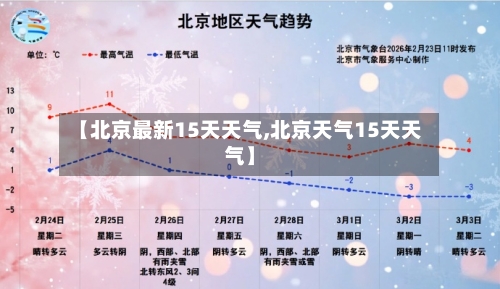 【北京最新15天天气,北京天气15天天气】