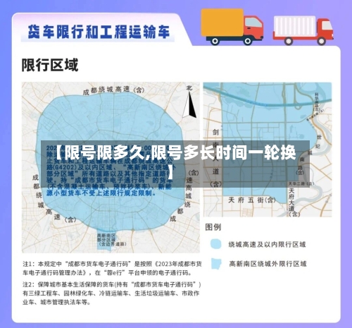 【限号限多久,限号多长时间一轮换】