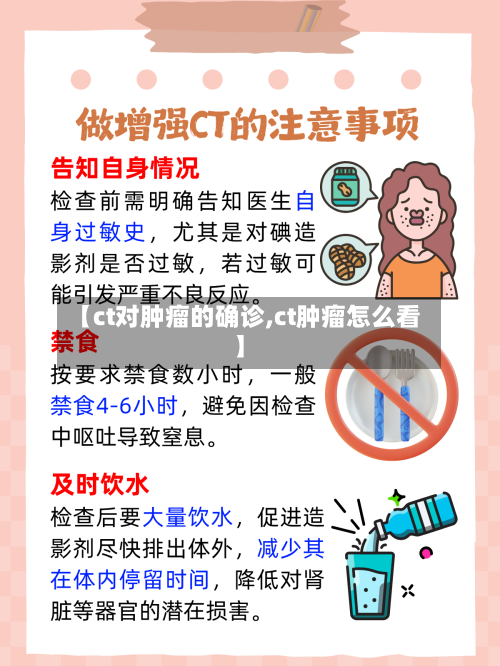 【ct对肿瘤的确诊,ct肿瘤怎么看】