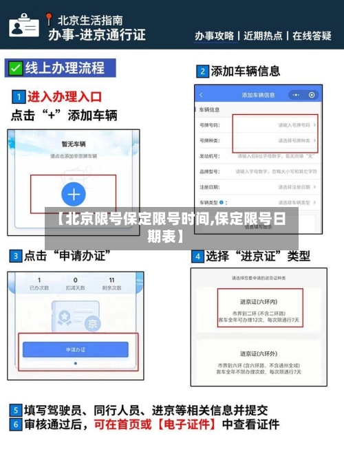 【北京限号保定限号时间,保定限号日期表】